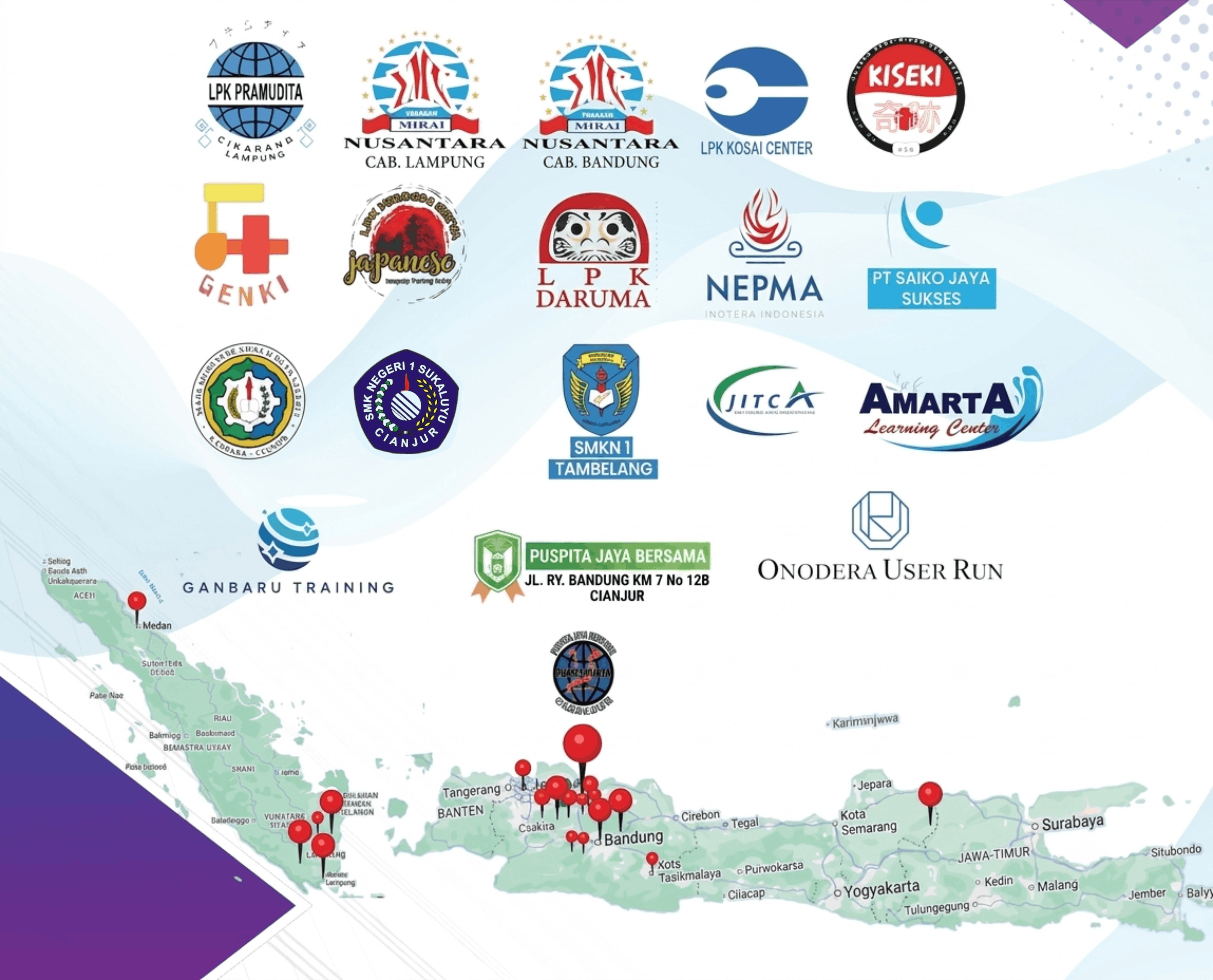 Our Head Office and Partners